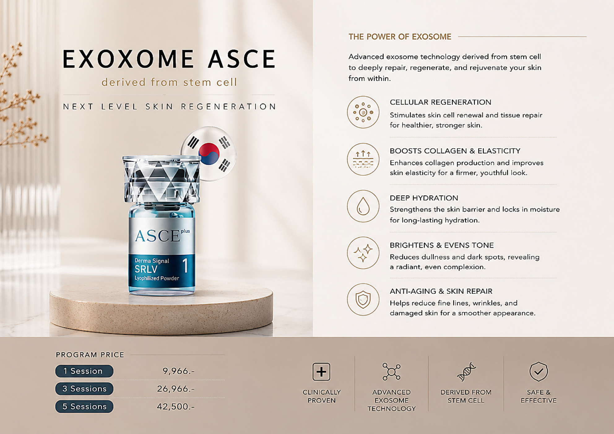 Exosome ASCE